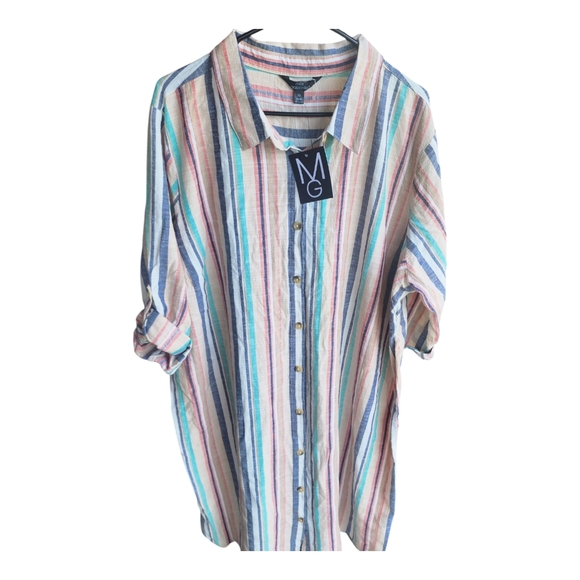 Mlle Gabrielle Button Down Shirt Dress Size 3x NWT - Picture 1 of 4